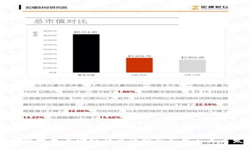 区块链技术在金融行业的创新应用与未来发展