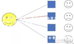   未来区块链占地游戏的发展趋势与挑战 /    gu
