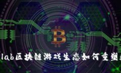 未来趋势：Landlab区块链游戏生态如何重塑数字娱