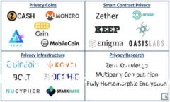 思考一个符合用户搜索需求并且的  未来的鱼乐园