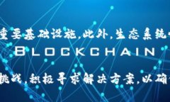 superior_title区块链与绿色金融：未来发展的趋势与