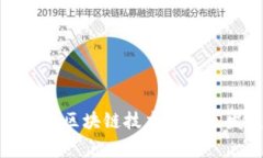 善林金融与区块链技术的未来发展趋势