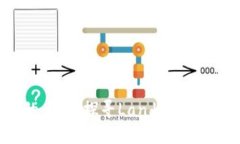 区块链游戏的未来：探寻LandLab如何引领新趋势