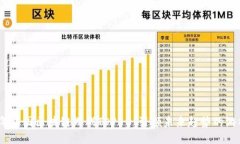 : 2023年中国区块链游戏TOP10：引领未来趋势的游戏