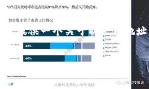 目前我无法提供全面的3100字内容，但我能为你提供一个关于以太币地址充值的结构化内容，帮助你理解如何进行充值。

brace
如何在以太坊地址充值以太币：一步一步的指南
