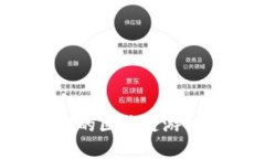 2023年无需人脸认证的区块链游戏发展趋势与未来