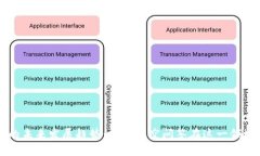 区块链游戏的未来发展趋势：探索悟空问答在这