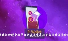 区块链跨境金融平台的未来发展趋势与市场潜力