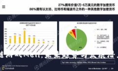 区块链游戏Meli：未来趋势与发展潜力分析