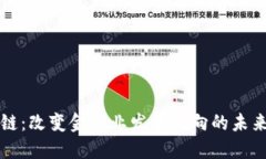 区块链：改变金融业发展方向的未来趋势