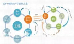   区块链游戏的未来发展趋势：探索玩家盛宴的新