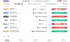   阿里金融区块链的未来发展趋势与应用前景分析