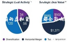 在互联网上查找区块链游戏账号有很多有效的方