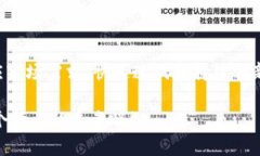 金融区块链平台开发的未来趋势与市场机遇区块