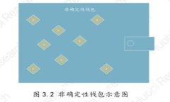 区块链金融备案管理系统的未来发展与趋势