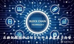 区块链驱动供应链金融的未来发展与趋势