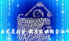 区块链金融的未来发展趋势：探索区块链金融研