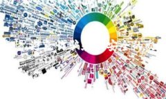 在这里，我可以为你提供有关Python区块链游戏的