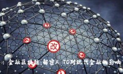 : 金融区块链：解密A TD对现代金融的影响