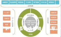 苹果用户如何下载区块链游戏视频：全面指南