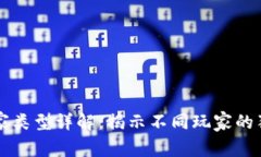 区块链游戏玩家类型详解：揭示不同玩家的独特