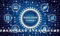 国内区块链游戏政策分析：为何无法继续打区块