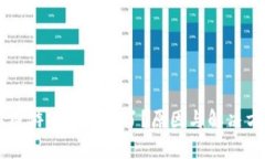 区块链逃跑游戏提现不了？原因与解决方案全解