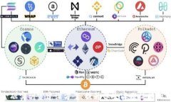区块链金融实训室建设方案：提升学生实践技能
