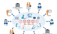 区块链在英国金融市场的影响与前景分析