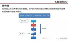 2023年湖北区块链金融工程师薪资分析：行业现状