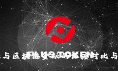 传统金融与区块链金融的深度对比与未来展望