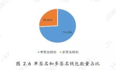 区块链游戏的未来：NC游戏公司如何引领新时代的