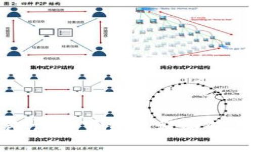 TP钱包详细下载流程与使用指南