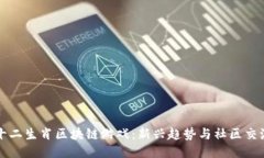 探讨十二生肖区块链游戏：新兴趋势与社区交流