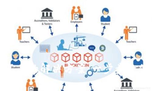 TP钱包矿工费不足的解决方案：一步步教你解决交易问题