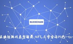 2023年最火区块链游戏类型解析：NFT、元宇宙与