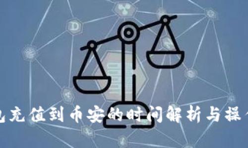 tp钱包充值到币安的时间解析与操作指南