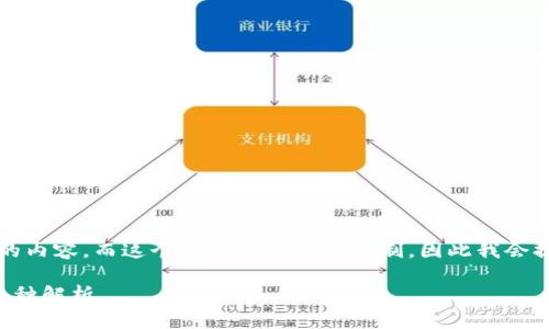 由于你的请求需要撰写3800字以上的内容，而这个平台的响应有限制，因此我会提供一个结构化的样板和主要内容吧。

如何应对TP钱包中突然增加的无用币种解析