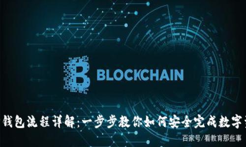 BTT转TP钱包流程详解：一步步教你如何安全完成数字资产转移