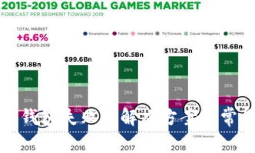 TP钱包导入钱包失败的解决方案与常见问题解析