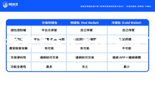   如何安全地使用TP钱包放置狗狗币：全面指南 / 
 guanjianci TP钱包,狗狗币,加密货币,数字钱包 /guanjianci 

引言
在比特币、以太坊等主流加密货币领域中，狗狗币逐渐崭露头角，以其幽默的形象和社区推动成为广受欢迎的数字货币。对于那些希望安全地存放和管理狗狗币的用户而言，选择一个合适的钱包显得尤为重要。TP钱包作为一款领先的数字钱包应用，不仅支持多种加密货币，还具备了良好的安全性及用户体验。在本文中，我们将深入探讨如何在TP钱包中安全地放置狗狗币，并提供详细的操作指南和相关安全建议。

TP钱包简介
TP钱包是一款支持多种类型加密货币的数字钱包，其用户友好的界面使得新手用户也能轻松上手。TP钱包不仅支持狗狗币、比特币、以太坊等主流数字货币，还具备去中心化的交易所功能，用户可直接在钱包中进行快速交易。对此，TP钱包有着高安全性，以及对用户私钥的本地存储机制，保护用户资产不被损失。

如何在TP钱包中放狗狗币
下面是使用TP钱包存放狗狗币的详细步骤：
ol
  listrong下载与安装TP钱包/strong：在Google Play或App Store下载安装TP钱包，确保下载官方版本以避免伪造应用。/li
  listrong创建或导入钱包/strong：打开TP钱包，用户可以选择创建一个新钱包或导入已有钱包。创建新钱包时，务必妥善保存助记词及私钥，这些是钱包的唯一恢复方式。/li
  listrong获取狗狗币地址/strong：在TP钱包首页，选择“狗狗币”并点击“接收”，系统将生成一个唯一的狗狗币地址，用户可以将此地址分享给其他用户或者用于购买狗狗币。/li
  listrong转入狗狗币/strong：用户可以使用交易所购买的狗狗币，将其提取至TP钱包中的狗狗币地址。确认交易后，狗狗币应会安全存入TP钱包。/li
/ol

TP钱包放狗狗币的安全性
TP钱包在安全性方面采取了多项措施，如加密存储、私钥本地管理等，确保用户的资产得到充分保护。以下是一些安全建议，用于保障用户在TP钱包中存放狗狗币的安全：
ol
  listrong设置强密码/strong：确保您的TP钱包账户设置了复杂且强大的密码，避免使用简单的密码。/li
  listrong启用双重认证/strong：如果TP钱包支持双重认证功能，请务必开启，以增加账户的安全性。/li
  listrong定期备份钱包/strong：定期备份您的钱包，确保助记词及私钥的安全存储在多个地方。/li
  listrong保持应用更新/strong：确保TP钱包保持最新版本，以获取最新的安全修复和功能改进。/li
/ol

可能相关问题解答

1. 狗狗币的市场前景如何？
狗狗币最初是一种玩笑性质的加密货币，然而随着时间的推移，其发展远超许多人的预期。以往，狗狗币在慈善或小型项目捐赠方面的应用，吸引了大批拥护者。2021年，Dogecoin因Elon Musk等名人推特支持而如火如荼，价格大幅上涨。
随着越来越多的商家接受狗狗币作为支付方式，以及其在普及度上的提升，狗狗币的市场前景被许多分析师视为积极向上的。虽然其市场价格波动较大，但狗狗币的盈利能力和用户基数的不断增加，使得其在未来的数字货币市场中有着广阔的前景。

2. 使用TP钱包的利与弊是什么？
TP钱包的主要优势包括：
ol
  listrong用户友好界面/strong：新手用户很容易适应TP钱包的操作，无需复杂的学习曲线。/li
  listrong多种货币支持/strong：TP钱包支持超多种类的加密货币，用户可在一个钱包中管理多种资产。/li
  listrong安全性高/strong：地方存储私钥，减少在线黑客攻击的风险。/li
/ol
然而，TP钱包也有其不足之处：
ol
  listrong相对中心化/strong：尽管其安全性较高，但仍然属于中心化钱包，用户需要信任该平台。/li
  listrong技术问题/strong：在功能和使用中可能会遇到技术问题，如网络延迟等。/li
/ol

3. 如何确保TP钱包中的狗狗币不丢失？
保证狗狗币不丢失需要用户采取一系列的预防措施：
ol
  listrong妥善管理私钥及助记词/strong：助记词是恢复钱包的唯一途径，必须绝对保密，不可与他人分享。/li
  listrong不储存大量资产/strong：对于长期持有者，可以考虑将大部分狗狗币存放在硬件钱包，而仅在TP钱包中留少量交易用资产。/li
  listrong定期检查钱包状态/strong：进行定期的账户检查，查看交易记录，以确保没有异常操作。/li
/ol

4. 狗狗币与其他加密货币的比较
狗狗币与比特币等其他加密货币之间有很多显著的区别：
ol
  listrong市场定位/strong：狗狗币起初作为娱乐性货币进入市场，更注重社区文化；而比特币则以一种数字黄金的形式被广泛认可，重视其价值储存的属性。/li
  listrong交易速度与费用/strong：通常情况下，狗狗币的交易验证速度快且费用低于比特币，在小额支付时更为实用。/li
  listrong社区支持/strong：狗狗币拥有一个非常活跃而且友好的社区，其慈善精神促成了多项社会活动的成功。/li
/ol
总体来看，狗狗币为投资者提供了不同的价值主张，其社区氛围和应用场景的多样性让更多选择介入狗狗币的投资者。

结论
TP钱包作为一种安全且易于使用的数字钱包，为狗狗币的持有者提供了理想的存储解决方案。确保狗狗币的安全，不仅依赖于选择合适的钱包，还需采取多种安全措施。而随着狗狗币的发展，其市场前景值得关注，采用TP钱包这一安全媒体进行存放，无疑是积极的选择。

无论是新手投资者，还是老手用户，TP钱包都为用户提供了良好的便利性以及安全体验，使得他们能更好地管理自己的狗狗币资产。希望本文能为您使用TP钱包提供有价值的指导和帮助！