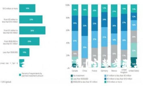 如何将Shiba Inu提现到TP钱包？完整步骤与注意事项解析